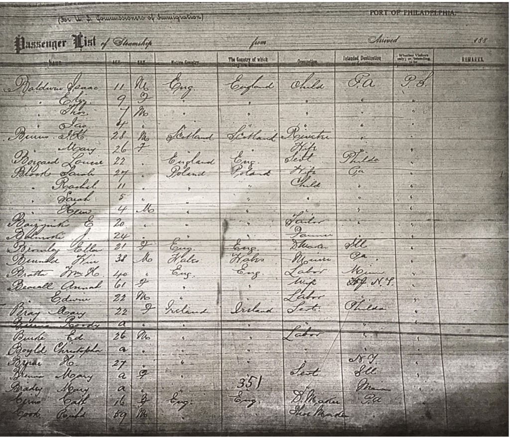 Passenger Manifest