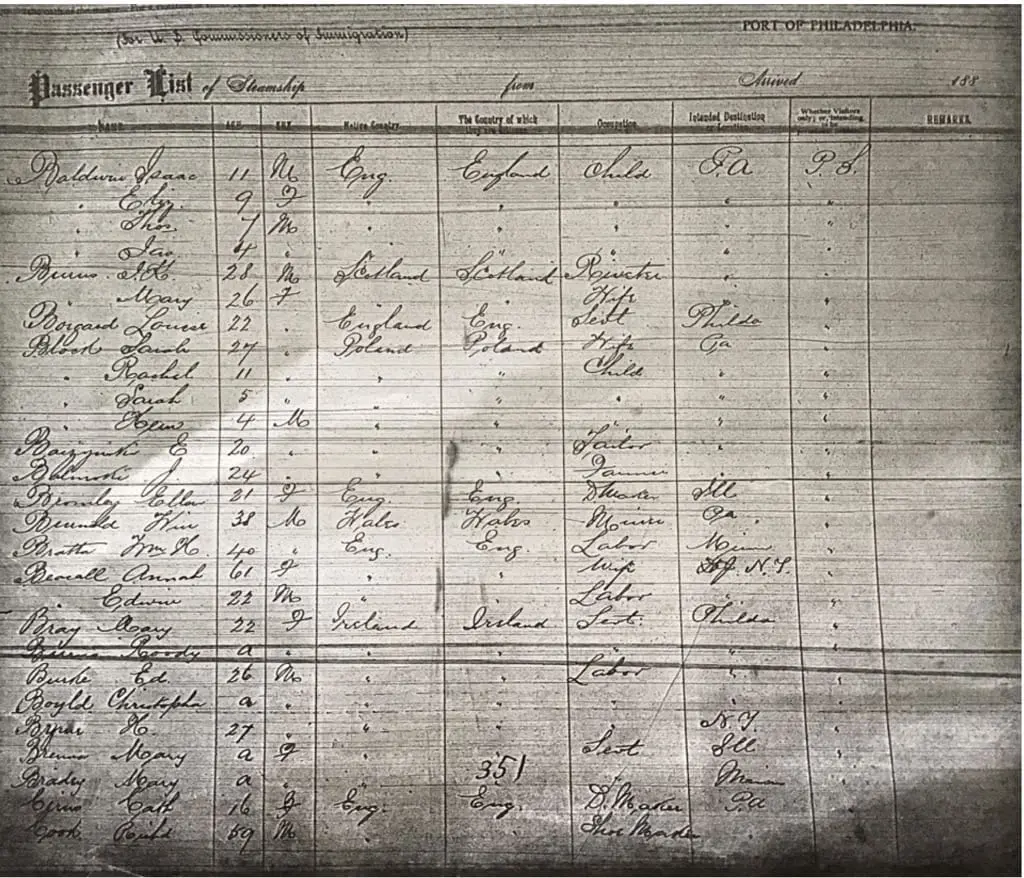 Passenger Manifest